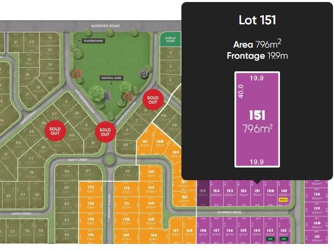 New land in Lot 151 Daybreak Drive, BARGARA QLD, 4670