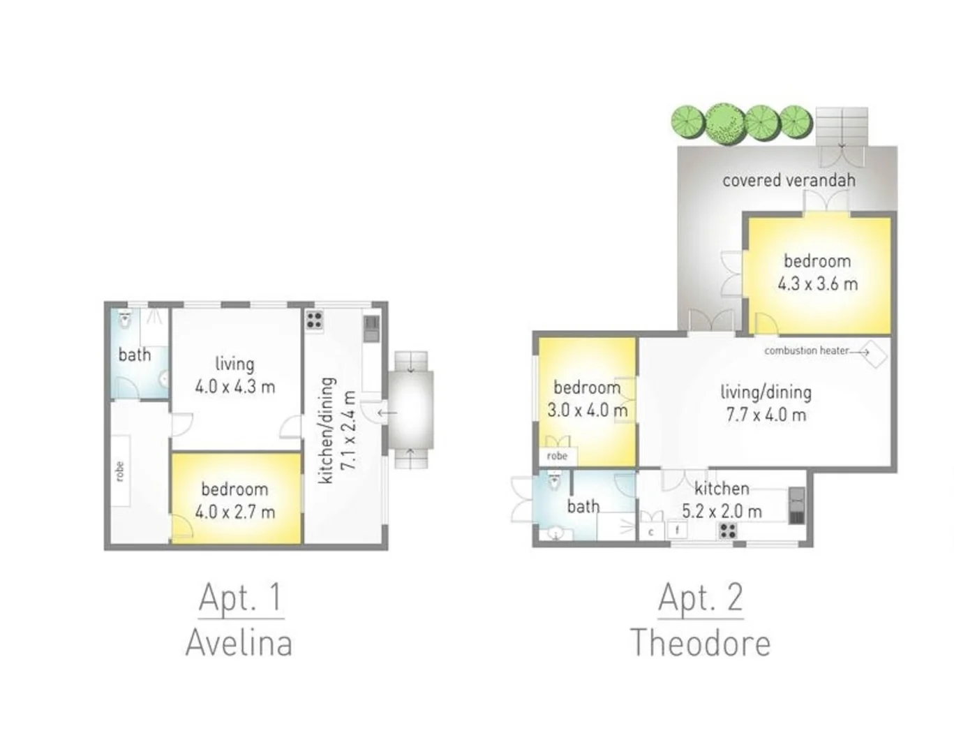 Additional image 15 of Uki NSW 2484