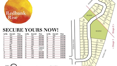 Picture of Lot 14 Redbank Rise, SEYMOUR VIC 3660