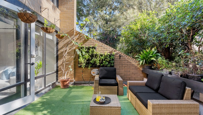 Picture of 40a Napier Street, SOUTH MELBOURNE VIC 3205