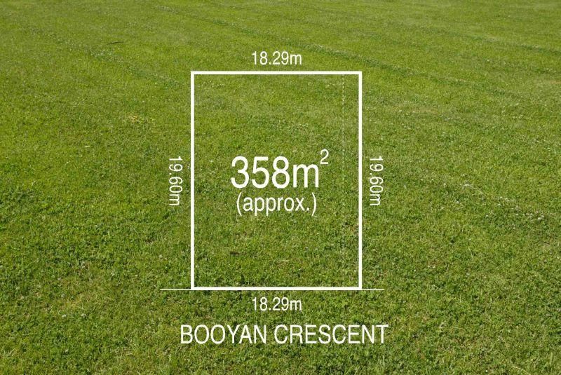 25 Booyan Crescent, GREENSBOROUGH VIC 3088, Image 0
