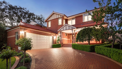 Picture of 21 Redgum Court, MILL PARK VIC 3082