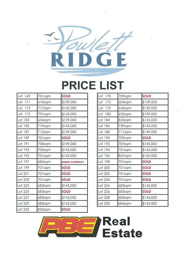 Lot 223 Powlett Ridge Estate, Wonthaggi VIC 3995, Image 2