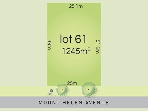 Picture of Lot 61 Mount Helen Avenue, MOUNT HELEN VIC 3350