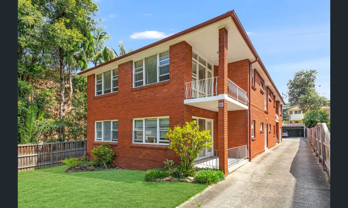 5/33 Noble Street, Allawah NSW 2218