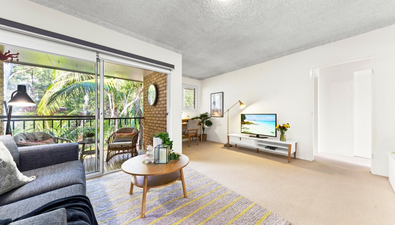 Picture of 29/6 Stokes Street, LANE COVE NSW 2066