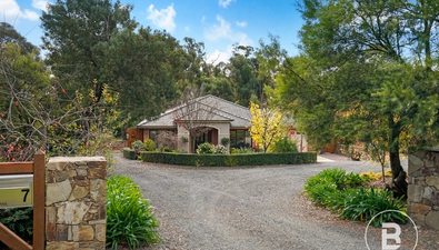 Picture of 7 White Hills Road, CRESWICK VIC 3363