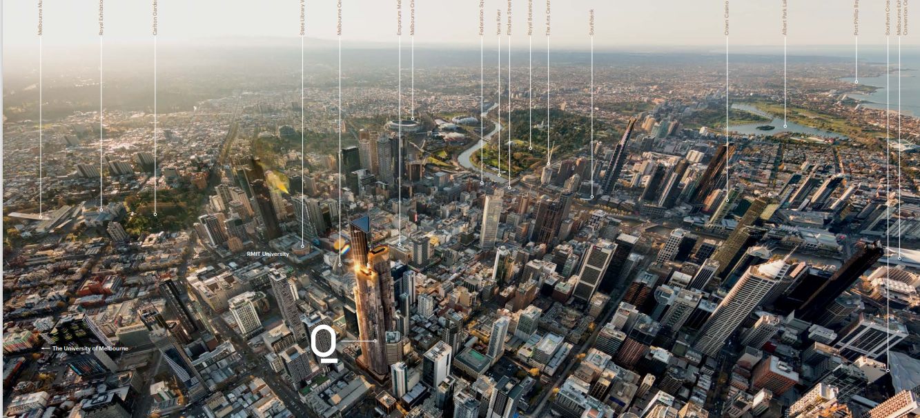 Melbourne VIC 3000 - 2 beds apartment for Sale - 2017470815 | Domain