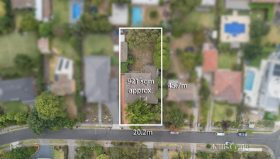 Picture of 8 Withers Street, IVANHOE EAST VIC 3079
