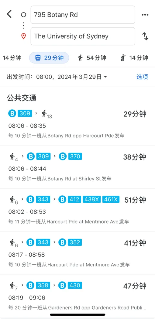 Additional image 11 of 795 Botany rd, Rosebery NSW 2018