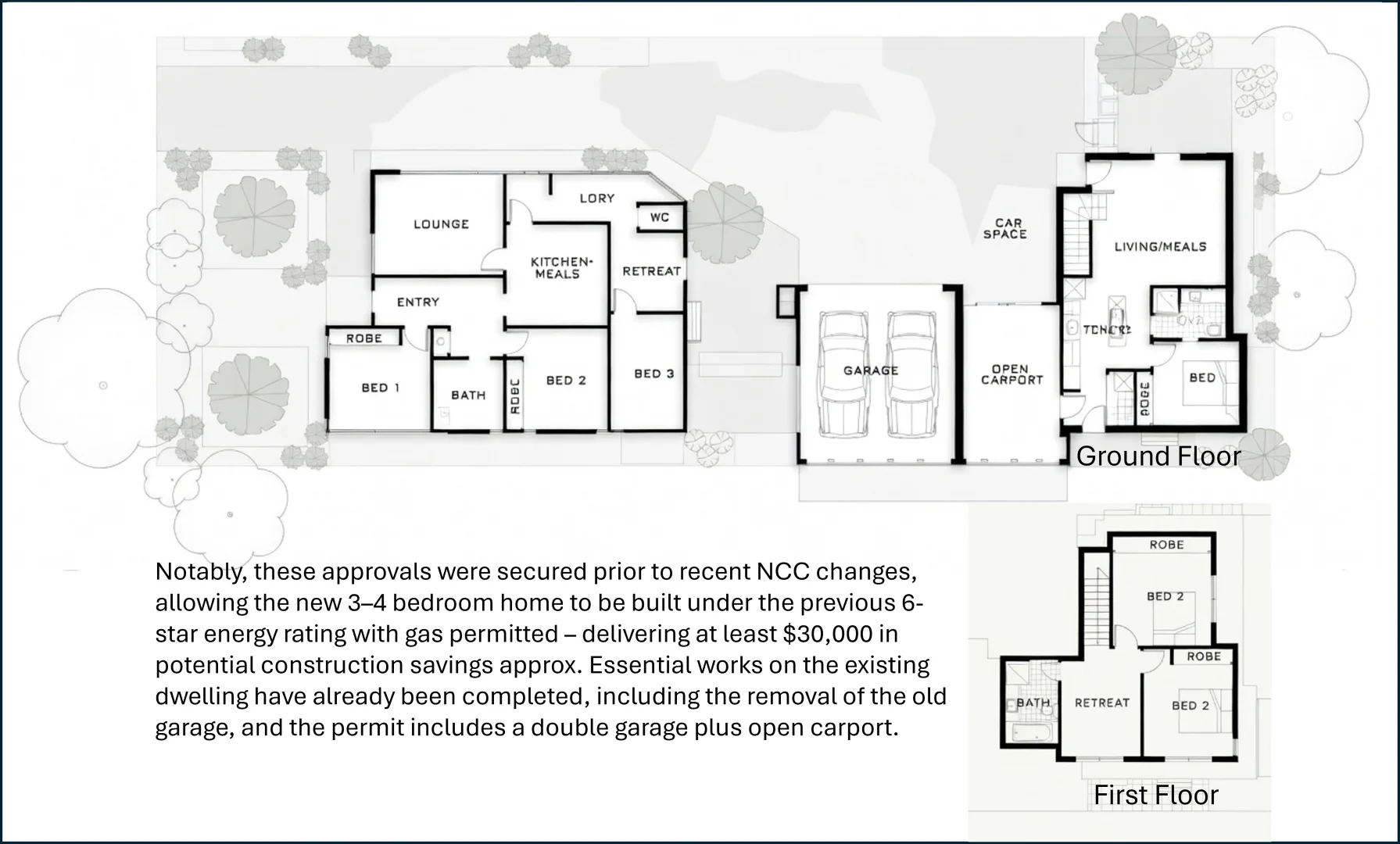 Additional image 13 of 39 Glengala Road, Sunshine West VIC 3020