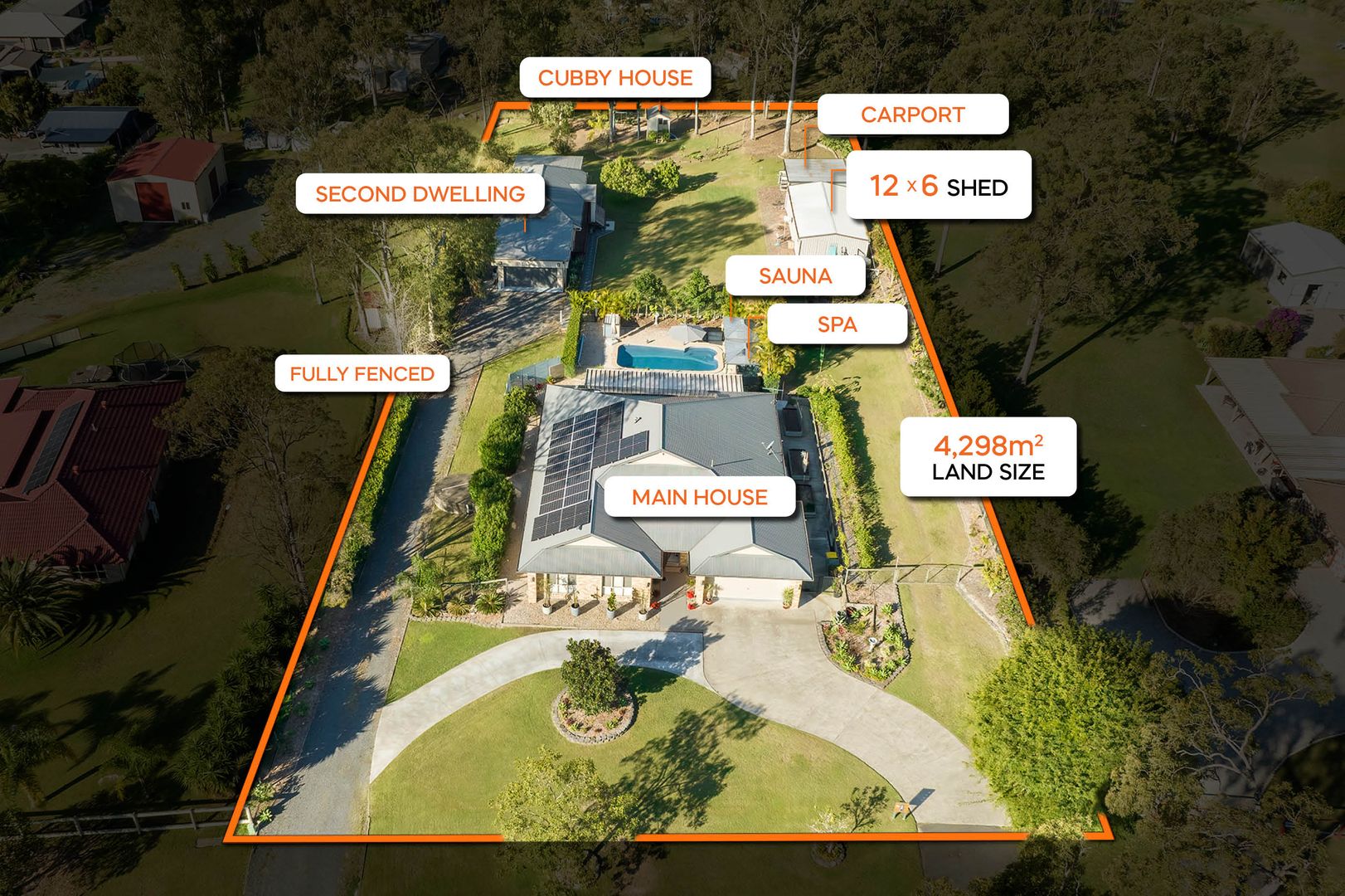 1012 Laurina Drive, New Beith Property History & Address Research