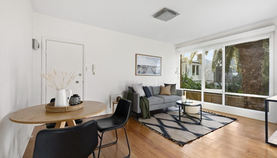Picture of 14/22a Acland Street, ST KILDA VIC 3182