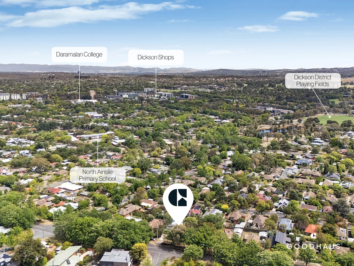 Additional image 20 of 41 Officer Crescent, Ainslie ACT 2602