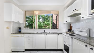 Picture of 6/9-15 Mansfield Avenue, CARINGBAH NSW 2229