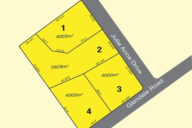Picture of Lot 4 Glendale Road, GLENDALE QLD 4711