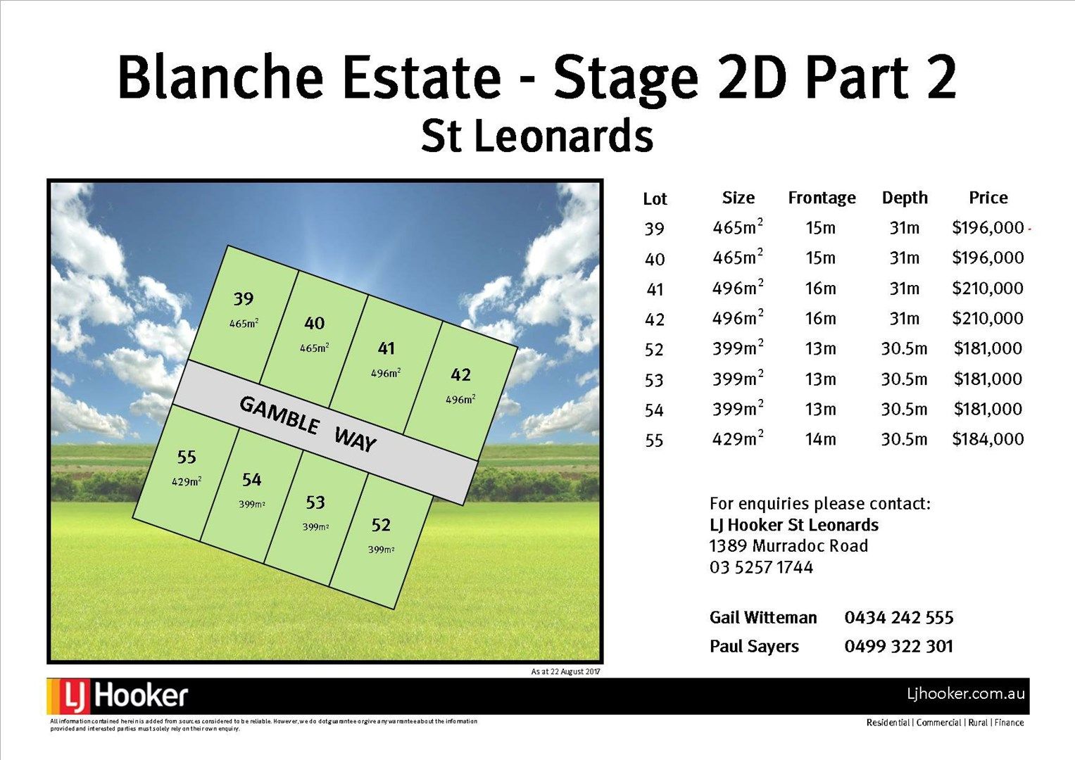 Sold Lot 41 Blanche Estate, St Leonards VIC 3223 on 15 Sep 2017