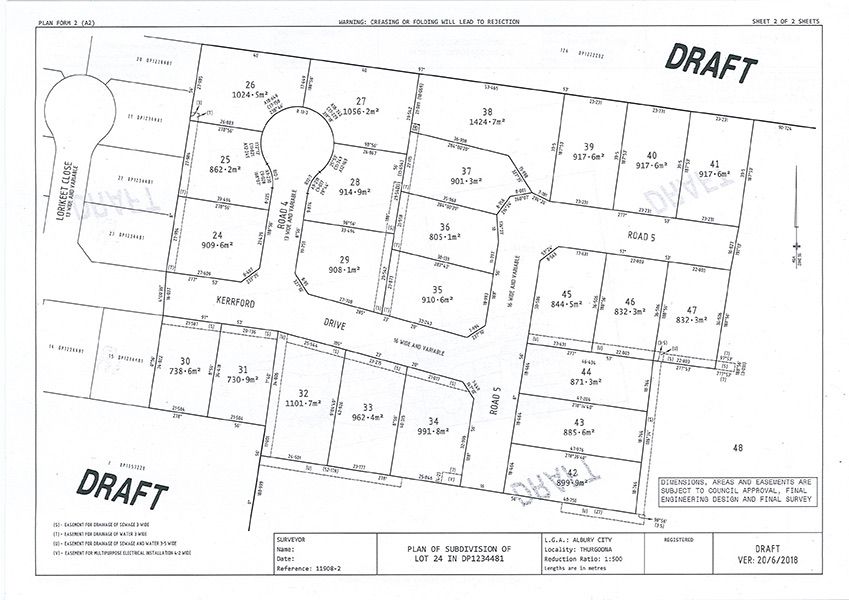 38 Sittella Way Thurgoona Nsw 2640 Domain