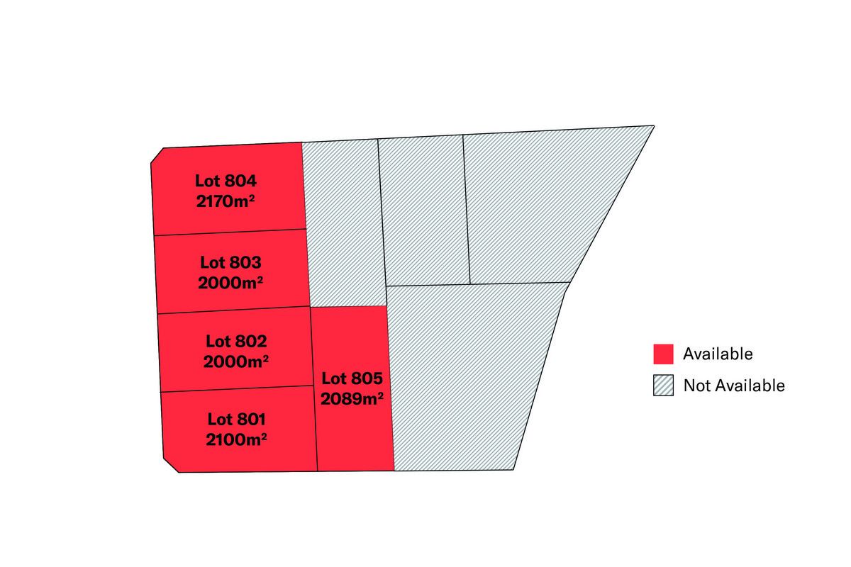 Lot 801 Lefroy Street, Serpentine WA 6125, Image 0