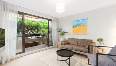 Picture of 16/8-10 Eddy Road, CHATSWOOD NSW 2067