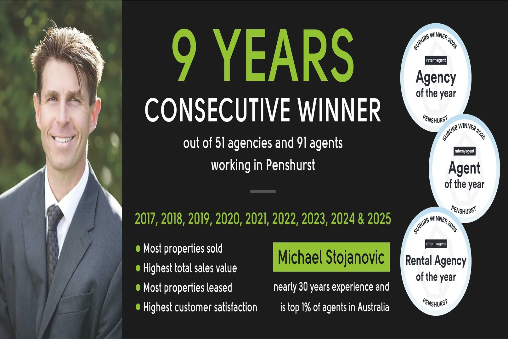 Additional image 7 of Penshurst NSW 2222