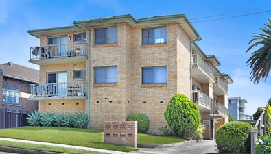 Picture of 8/70 Church Street, WOLLONGONG NSW 2500