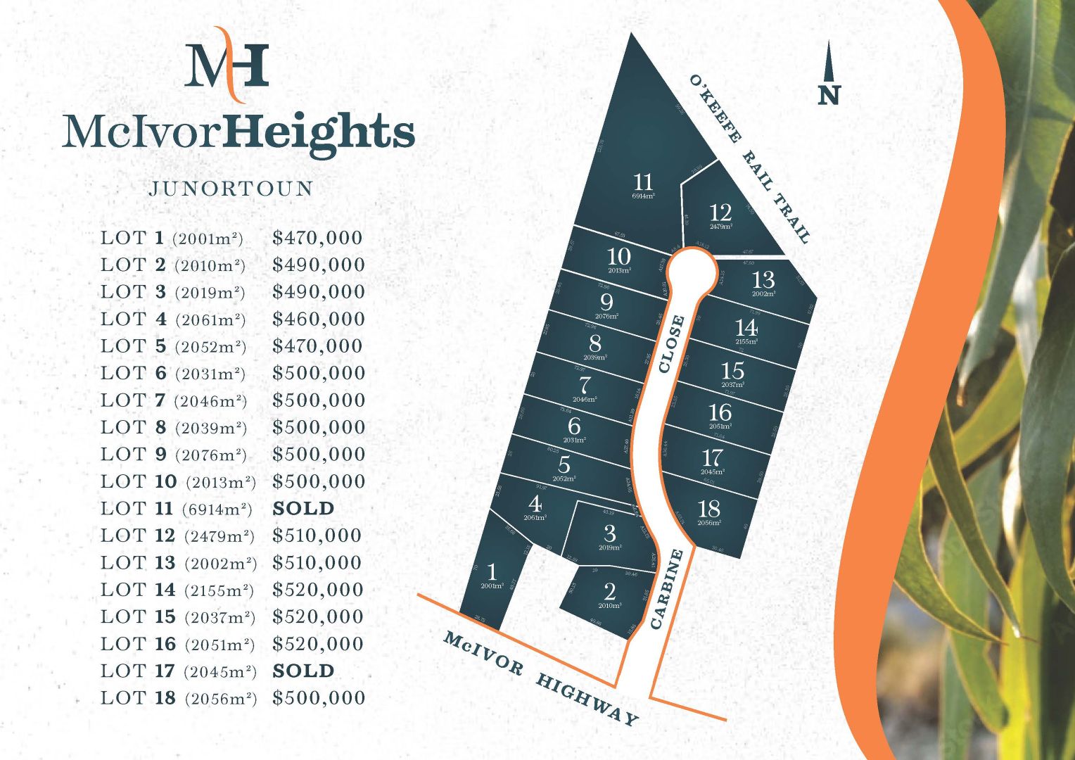 10 McIvor Heights, Junortoun VIC 3551 Domain
