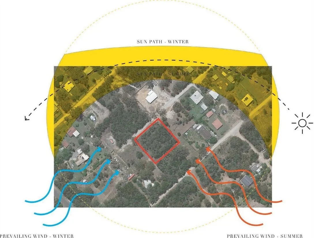 Additional image 6 of 28-30 Wake Street, Macleay Island QLD 4184