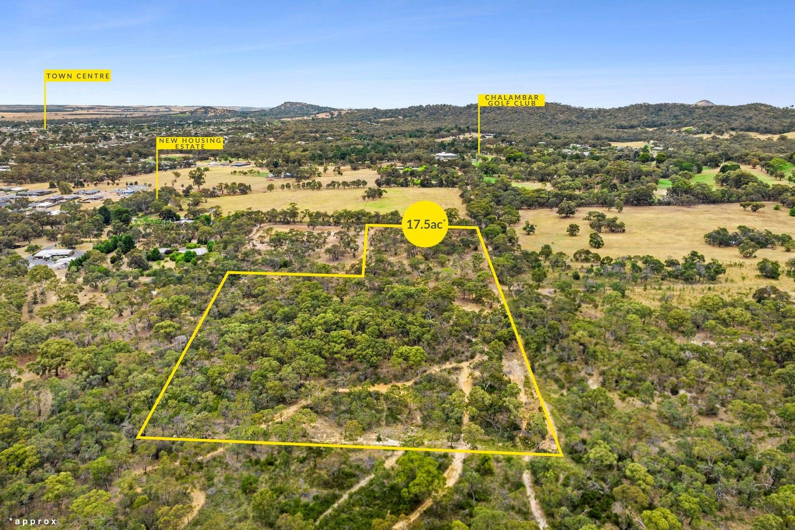 Lot 1 Corner Fairway Drive & Ferguson Road, Ararat VIC 3377, Image 0