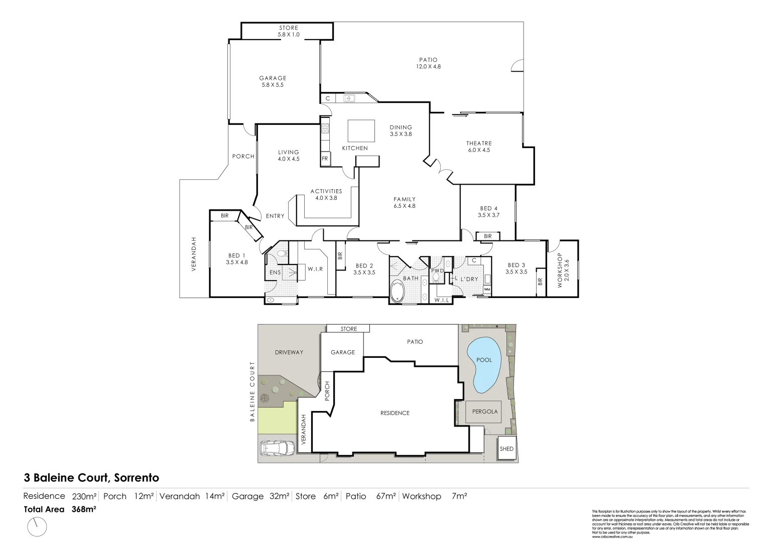 3 Baleine Court, Sorrento WA 6020 | Domain