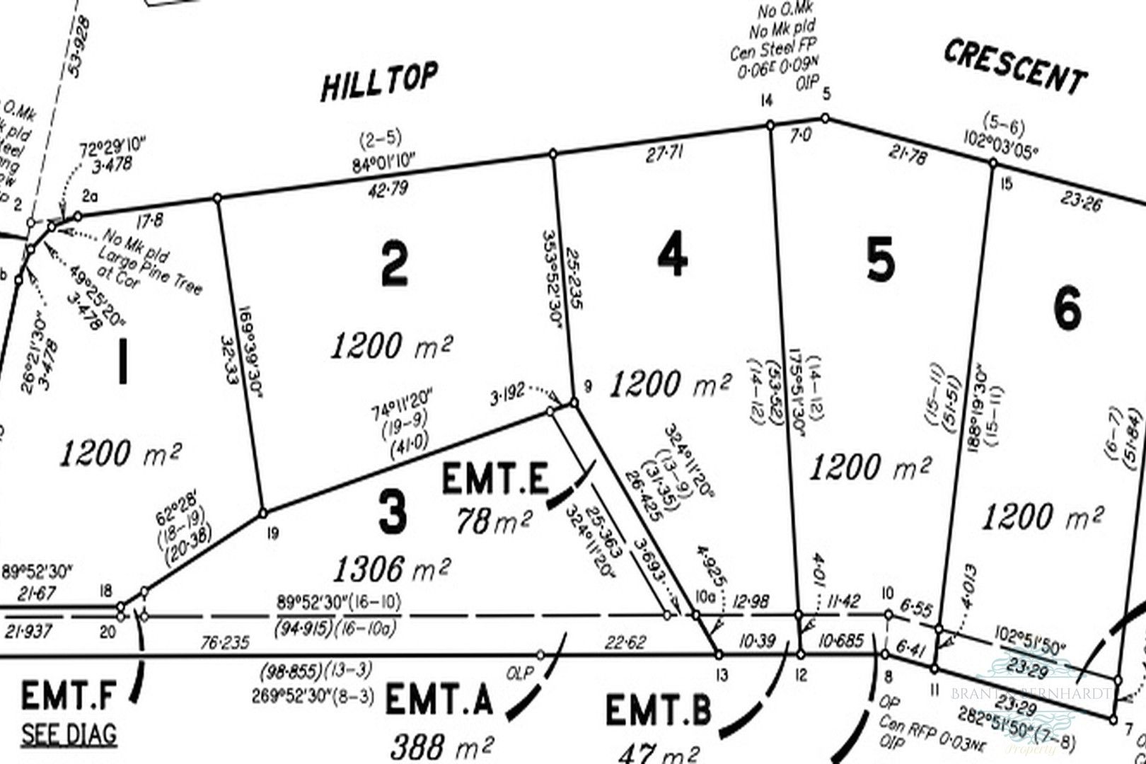 Maleny QLD 4552 land for Sale, Contact Agent 2017464461 Domain