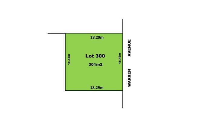 Picture of Lot 300 Warren Avenue, BLAIR ATHOL SA 5084