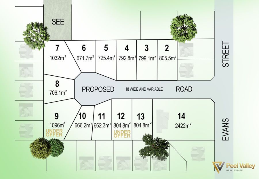 Lot 2 Stage1 Evans Street Westdale, Tamworth NSW 2340, Image 0