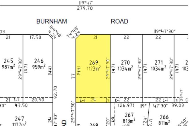 Picture of Lot 269 Burnham Road, LENEVA VIC 3691