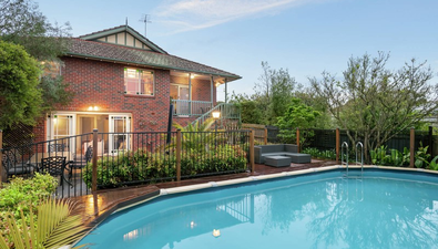 Picture of 142 Derby Street, KEW VIC 3101