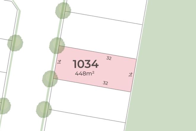 Picture of Pinnacle/Lot 1034 Diablo Place, SMYTHES CREEK VIC 3351