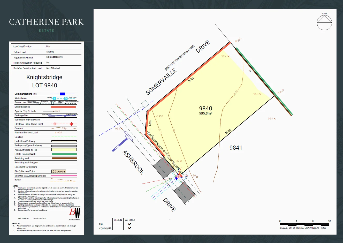 36 Ashbrook Drive, Catherine Field NSW 2557