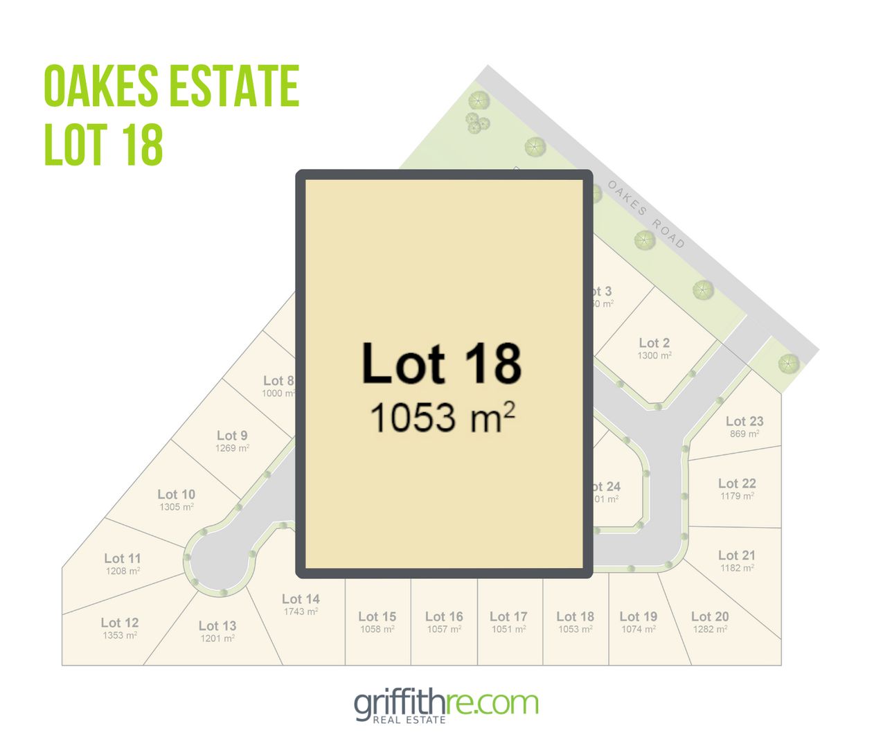 Lot 18 Oakes Estate, Yoogali NSW 2680, Image 0