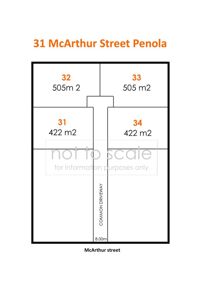 Lot 31 McArthur Street, Penola SA 5277, Image 1