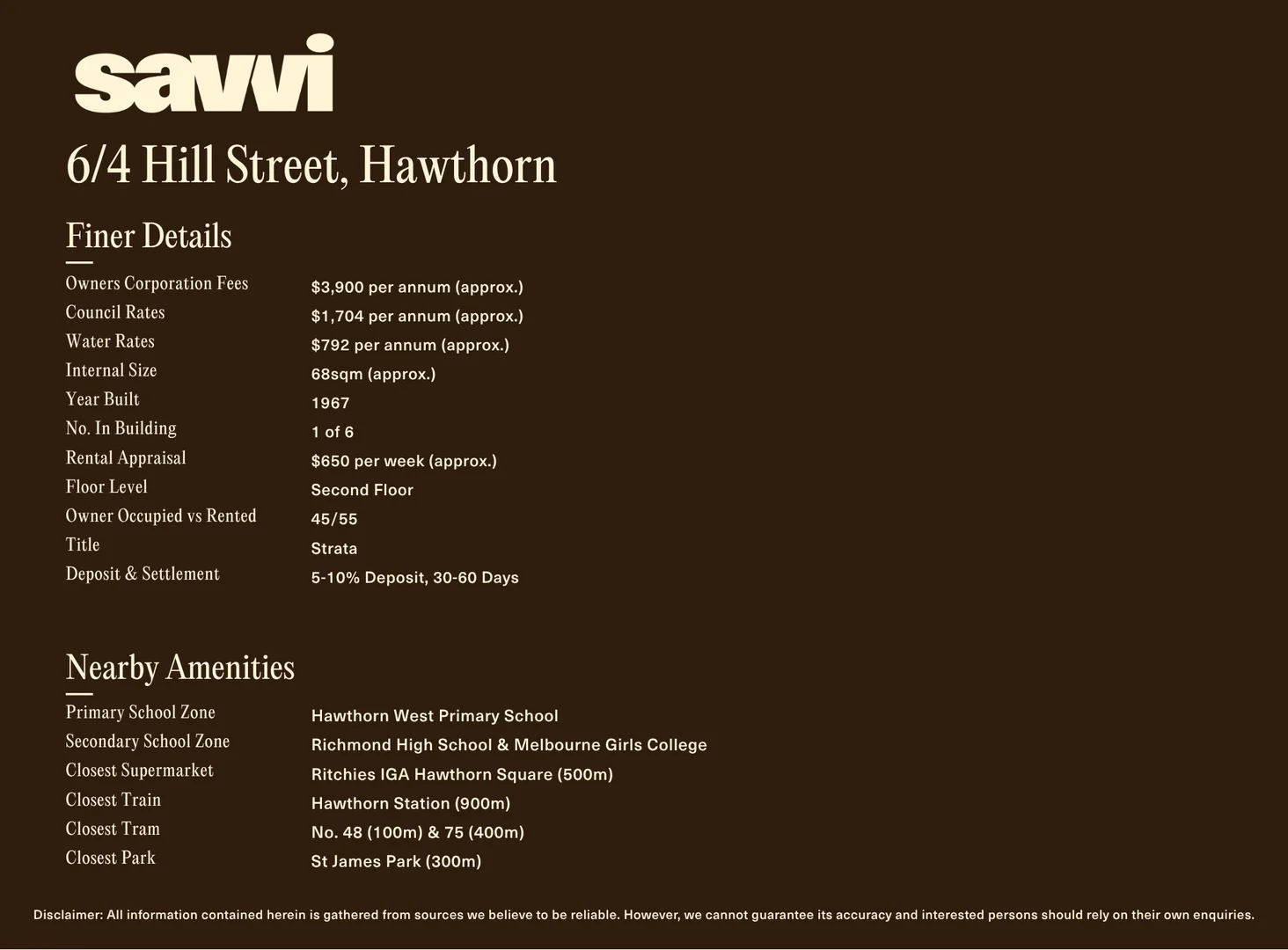 Additional image 14 of 6/4 Hill Street, Hawthorn VIC 3122