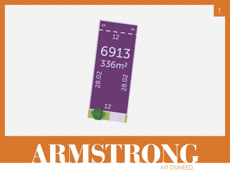 New land in Wanderlust Drive, MOUNT DUNEED VIC, 3217