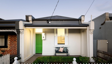 Picture of 8 Ivy Street, BRUNSWICK VIC 3056