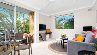 Picture of 12/3 Milner Crescent, WOLLSTONECRAFT NSW 2065