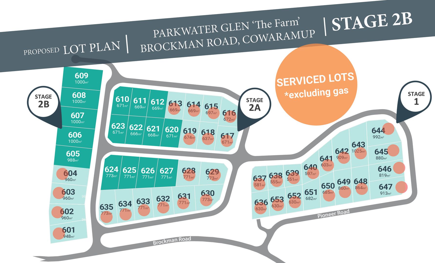 PL 608 Parkwater Estate, Cowaramup WA 6284, Image 2