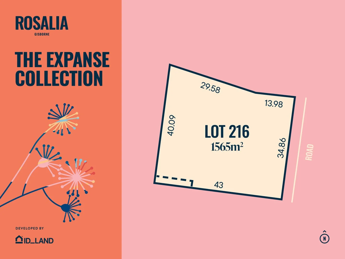 Glenloch Loop Avenue, Gisborne VIC 3437