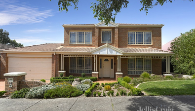 Picture of 14 St Georges Court, GREENSBOROUGH VIC 3088