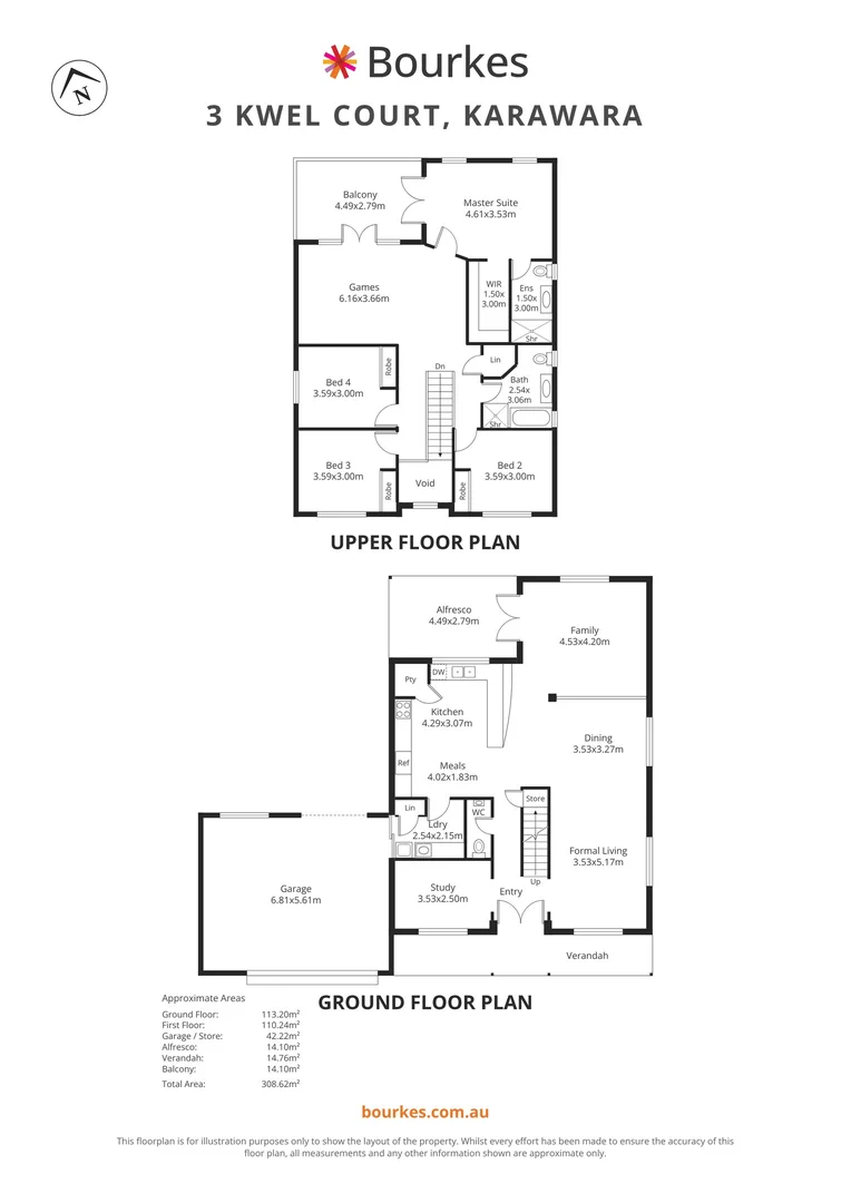 3 Kwel Court, Karawara WA 6152 | Domain