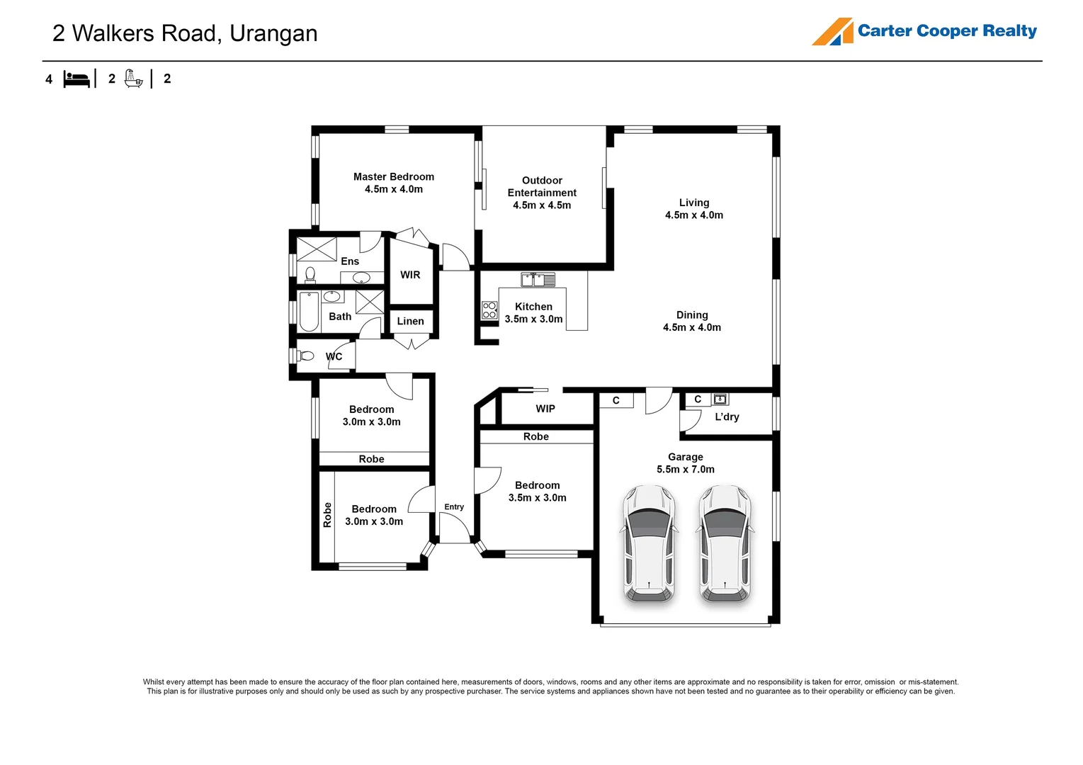Additional image 27 of 2 Walkers Road, Urangan QLD 4655
